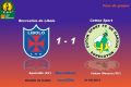 19 FichaTecnica Coton