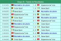 35 Resultados